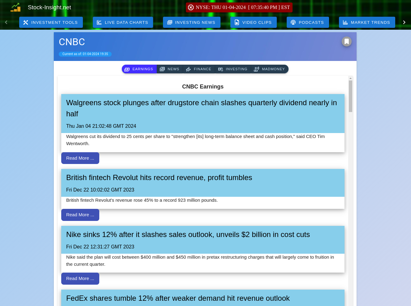 Latest Stock Market News From CNBC Latest CNBC Market News