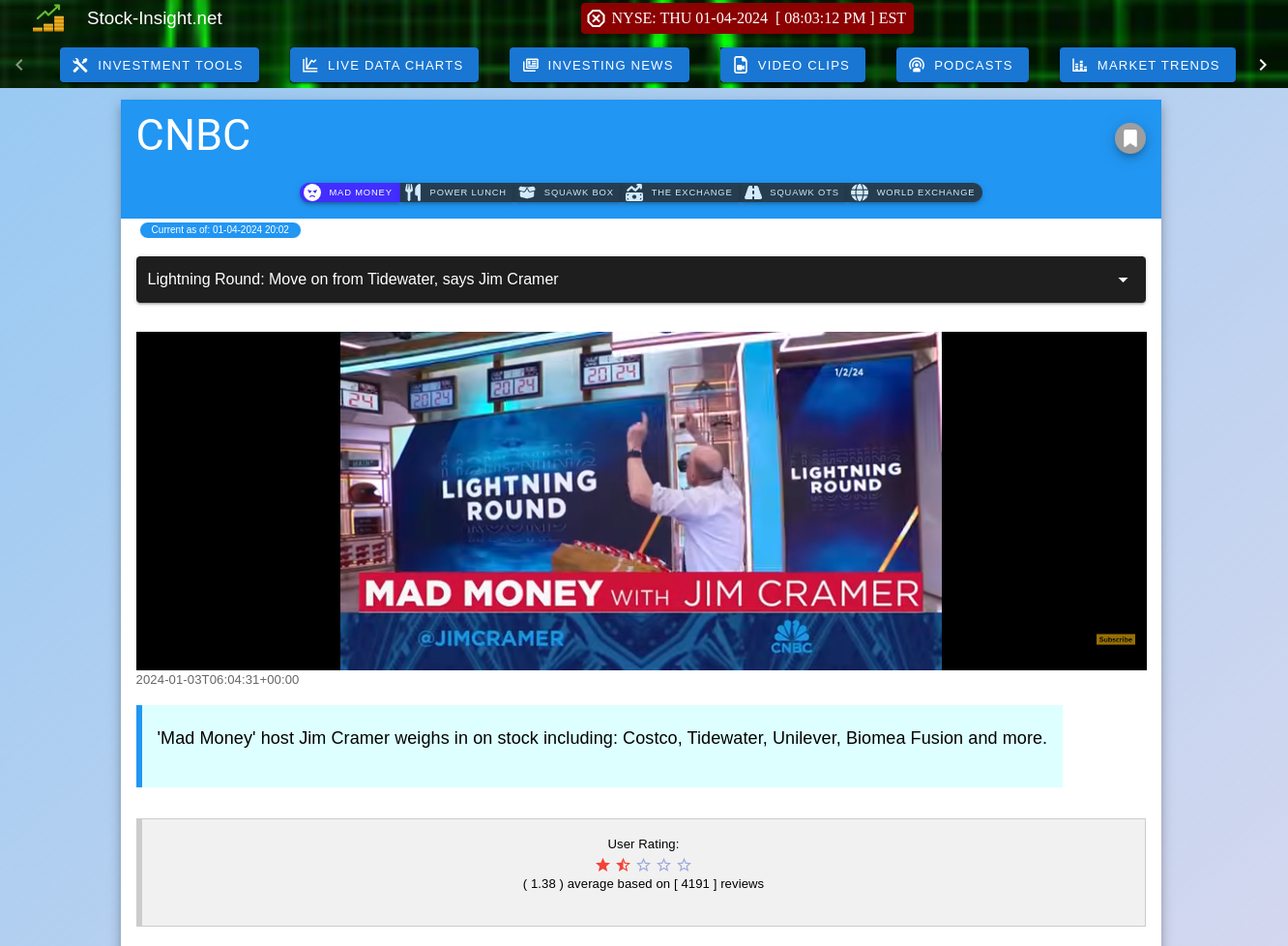 Latest Stock Market News From CNBC Latest CNBC Market News