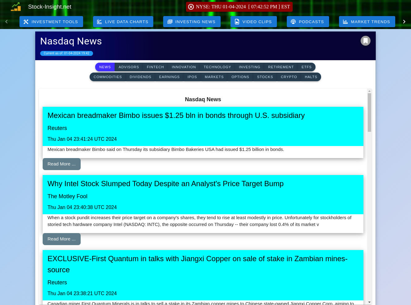 Latest Stock Market News From Nasdaq Latest Nasdaq Market News