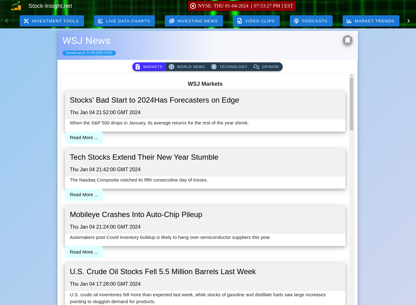 Latest Stock Market News From WSJ Latest WSJ Market News